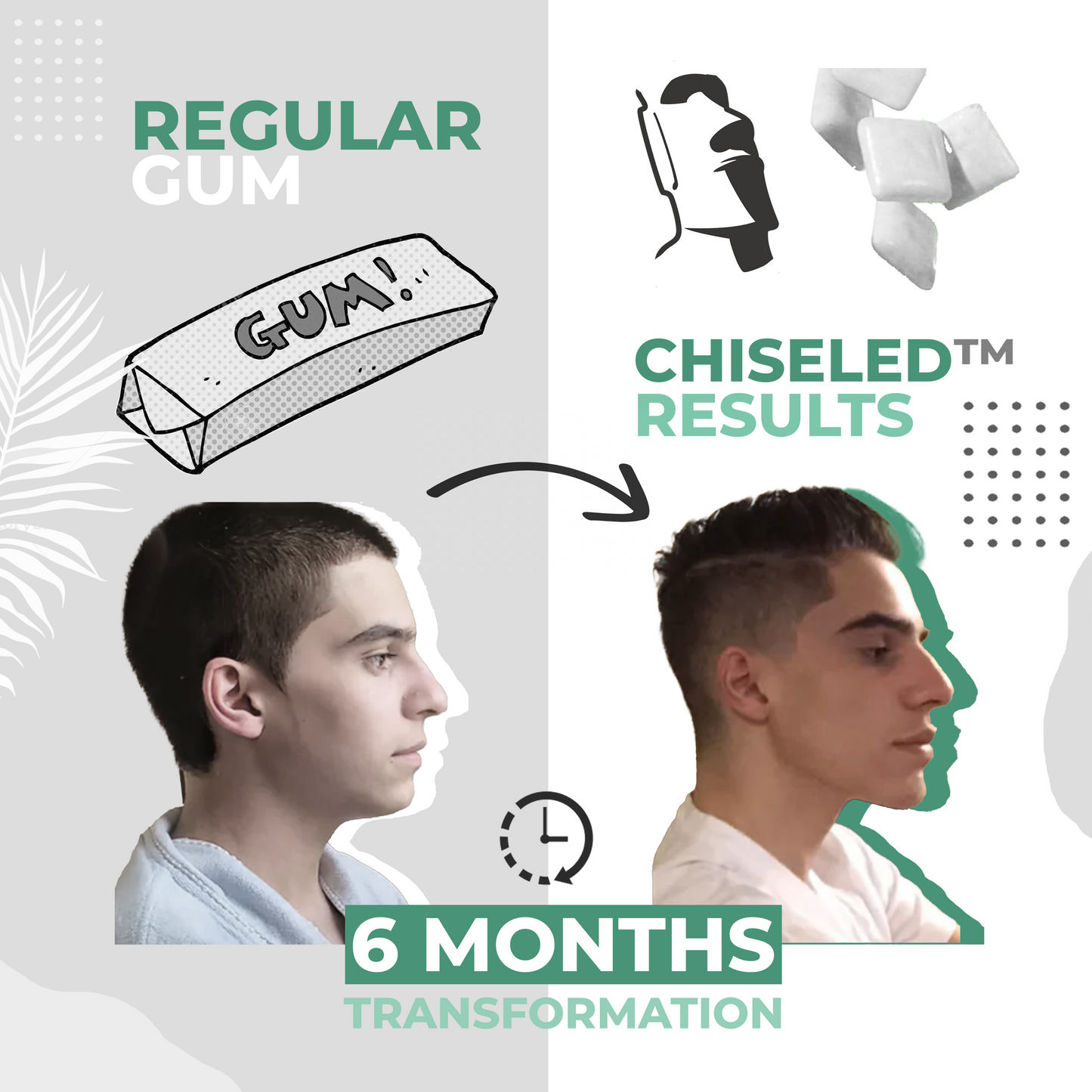 Chiseled® Jawline Gum - Mint